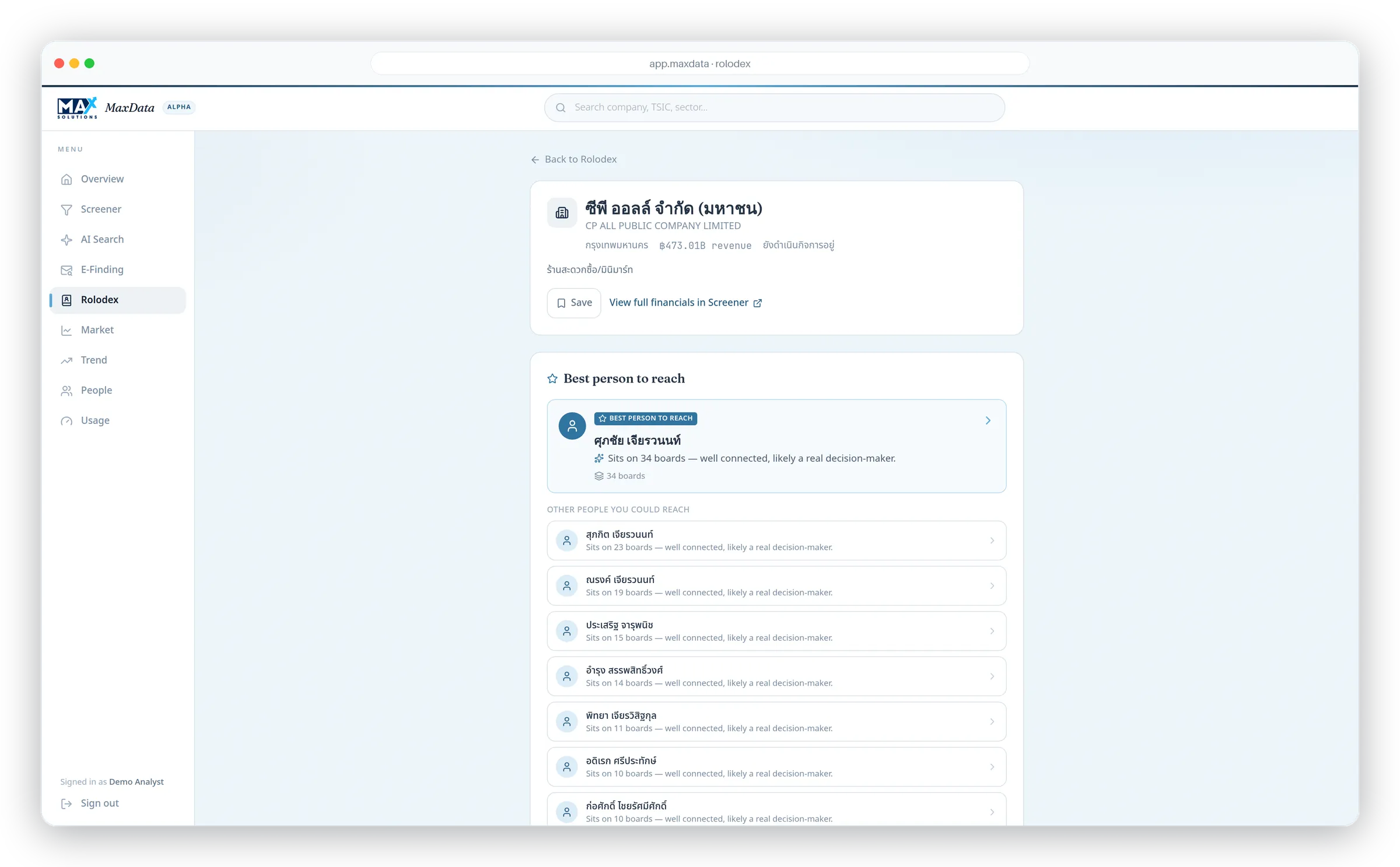 Rolodex view turning a company into ranked contacts by board connectivity with verified work emails.