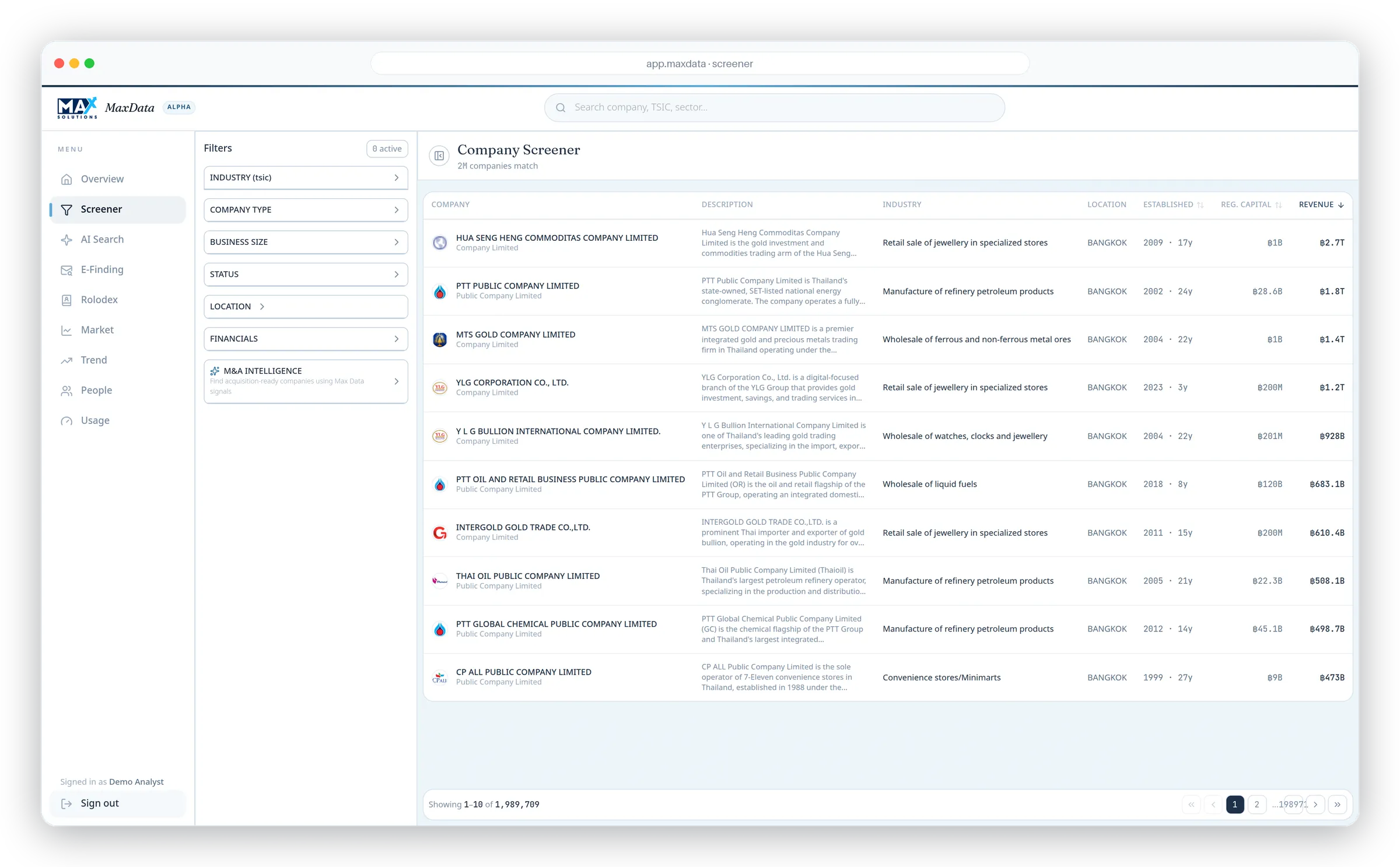 Company screener with combinable filters returning a ranked list of companies across the registry.